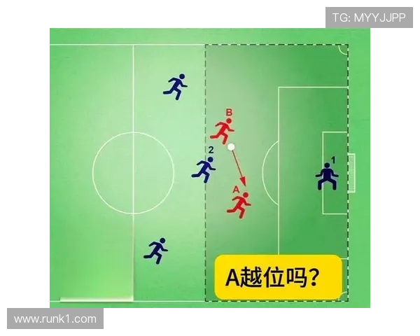 七人制规则：比赛时长、换人与越位判定要点