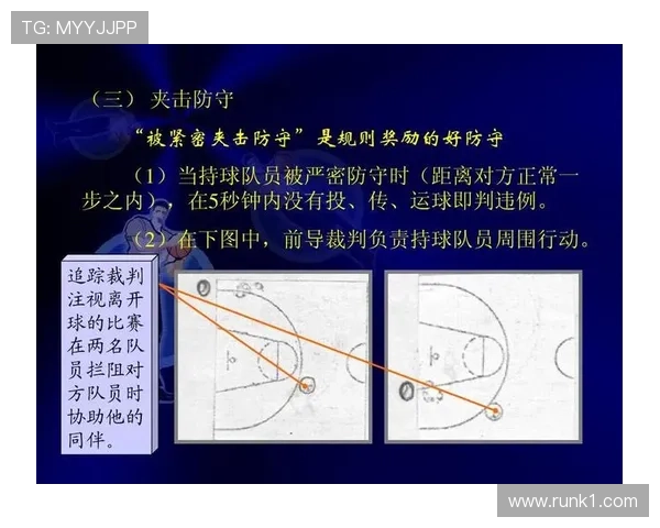 如何理解篮球规则中快攻犯规判定的具体标准与裁判依据