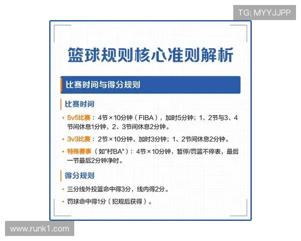 延误比赛违例：篮球规则中如何定义与判定？