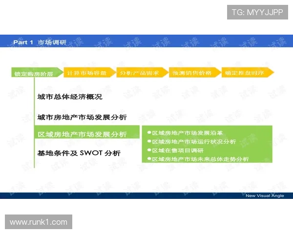 持球突破规则如何正确运用？新手必学的实战技巧详解