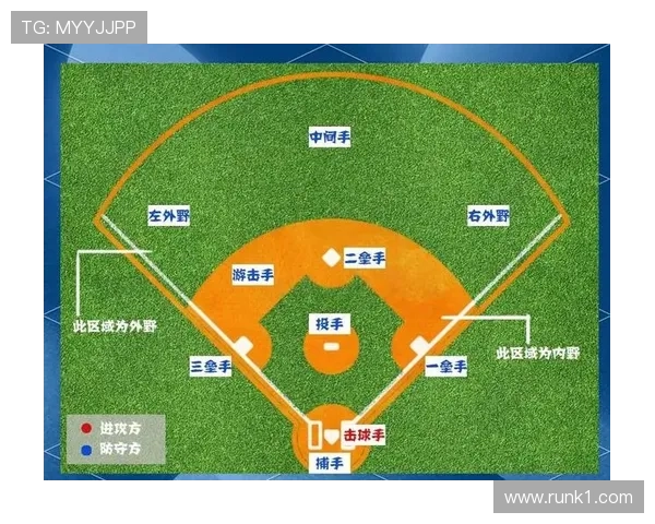 深入解析防守位置规则的判定标准与适用场景