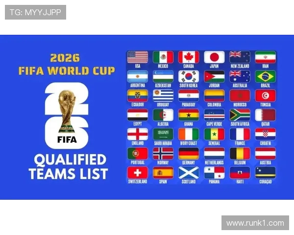2026世界杯48队参赛如何分组 赛制变化与晋级规则详解
