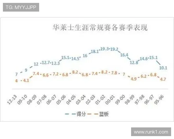 阻挡犯规怎么判？规则解析与实战判罚标准