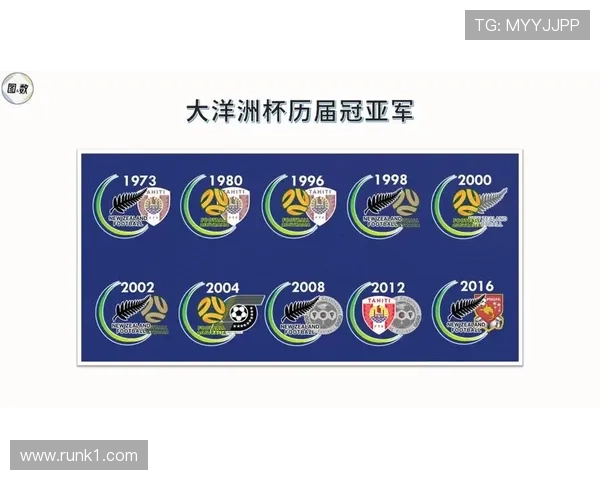 2026世界杯新西兰队晋级前景分析 能否创造大洋洲球队新历史
