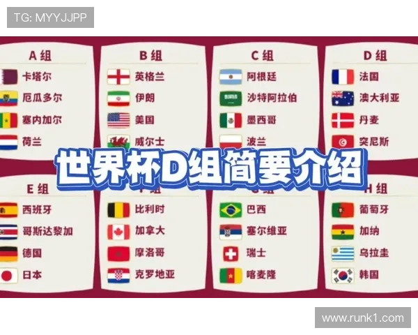 世界杯D组小组赛全部结束：四队最终成绩一览